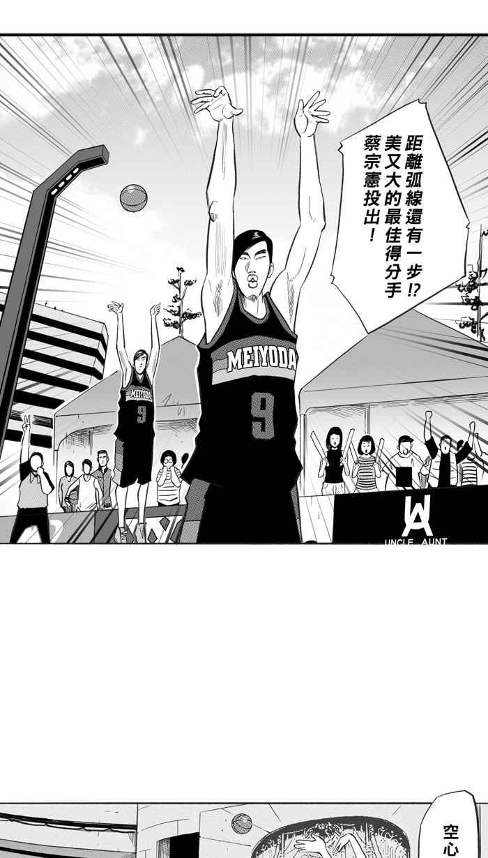 宅男打篮球第232话 魏氏战神队 PART1