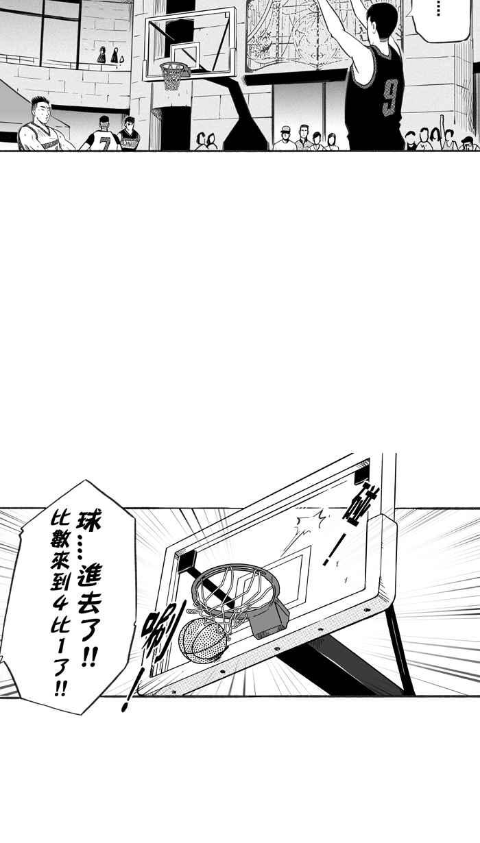 宅男打篮球第232话 魏氏战神队 PART1