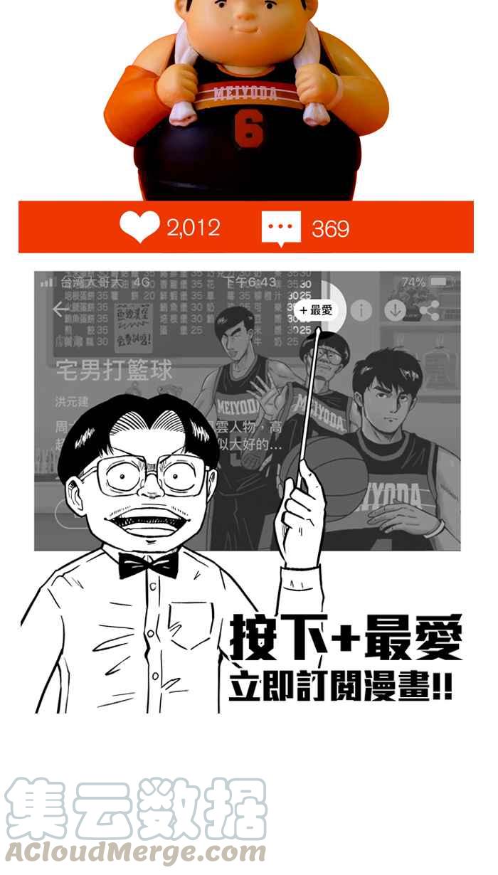 宅男打篮球第232话 魏氏战神队 PART1