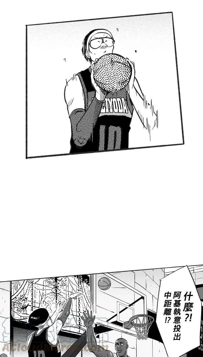 宅男打篮球第233话 魏氏战神队 PART2