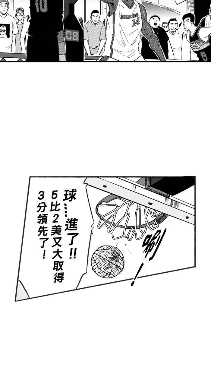 宅男打篮球第233话 魏氏战神队 PART2