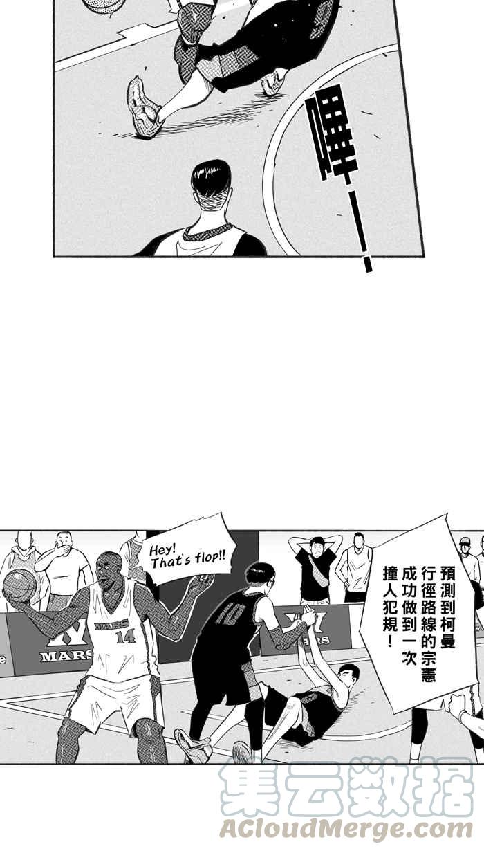 宅男打篮球第233话 魏氏战神队 PART2