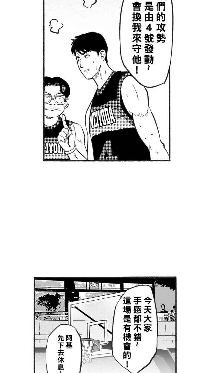 宅男打篮球第233话 魏氏战神队 PART2