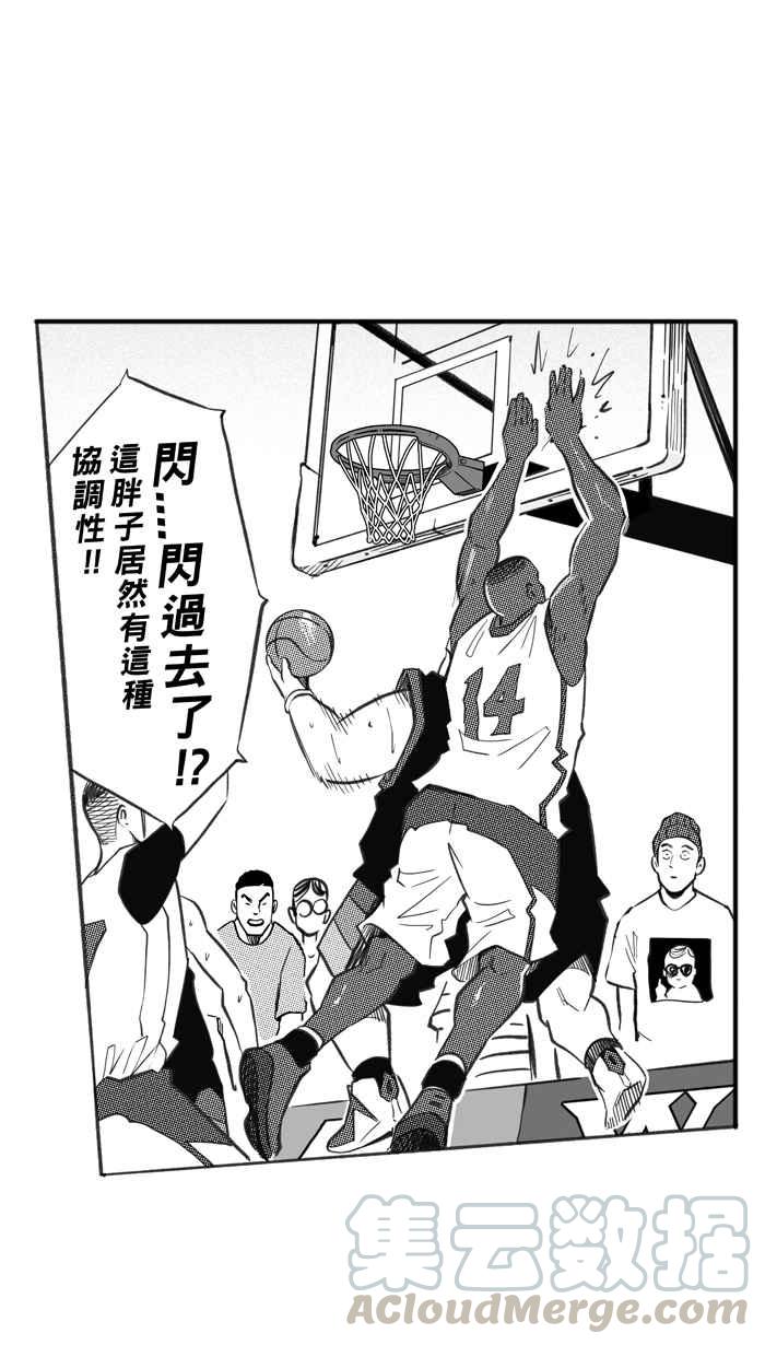 宅男打篮球第234话 魏氏战神队 PART3