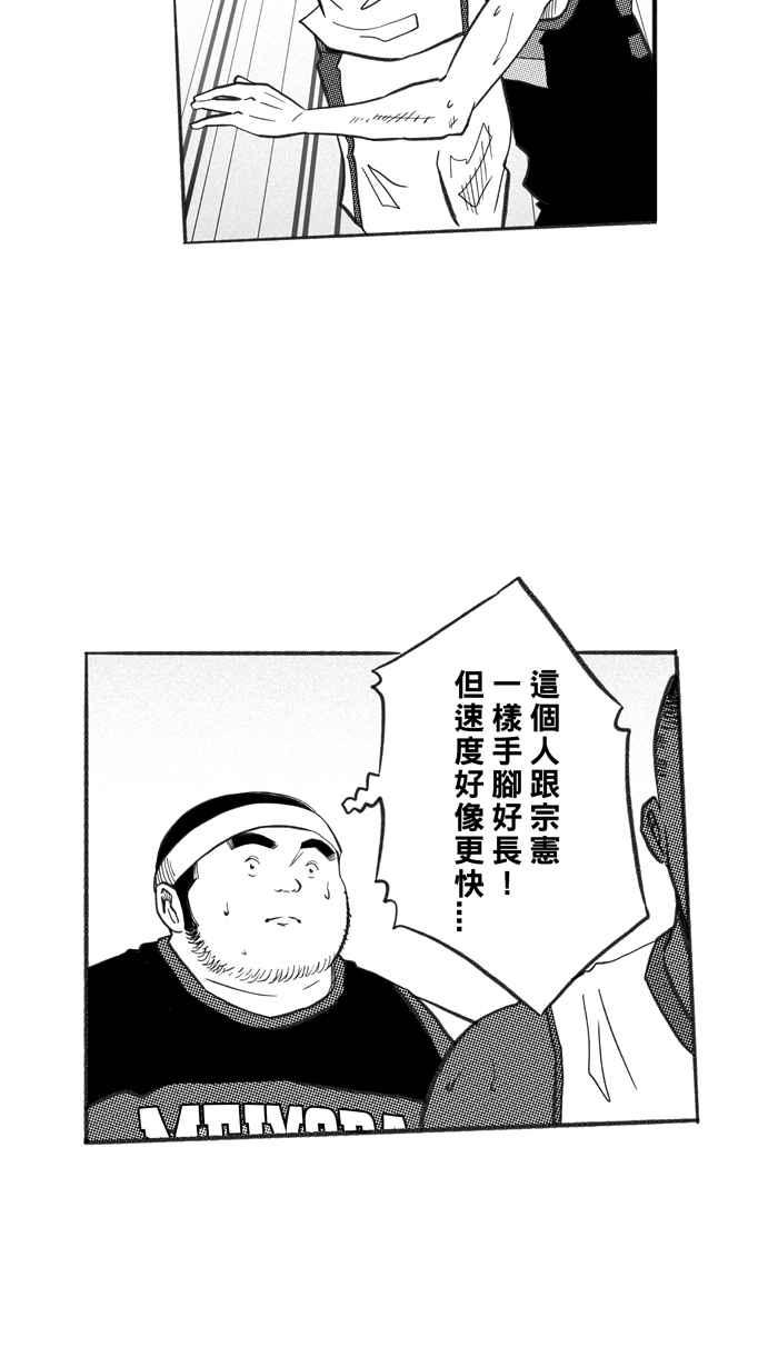 宅男打篮球第234话 魏氏战神队 PART3