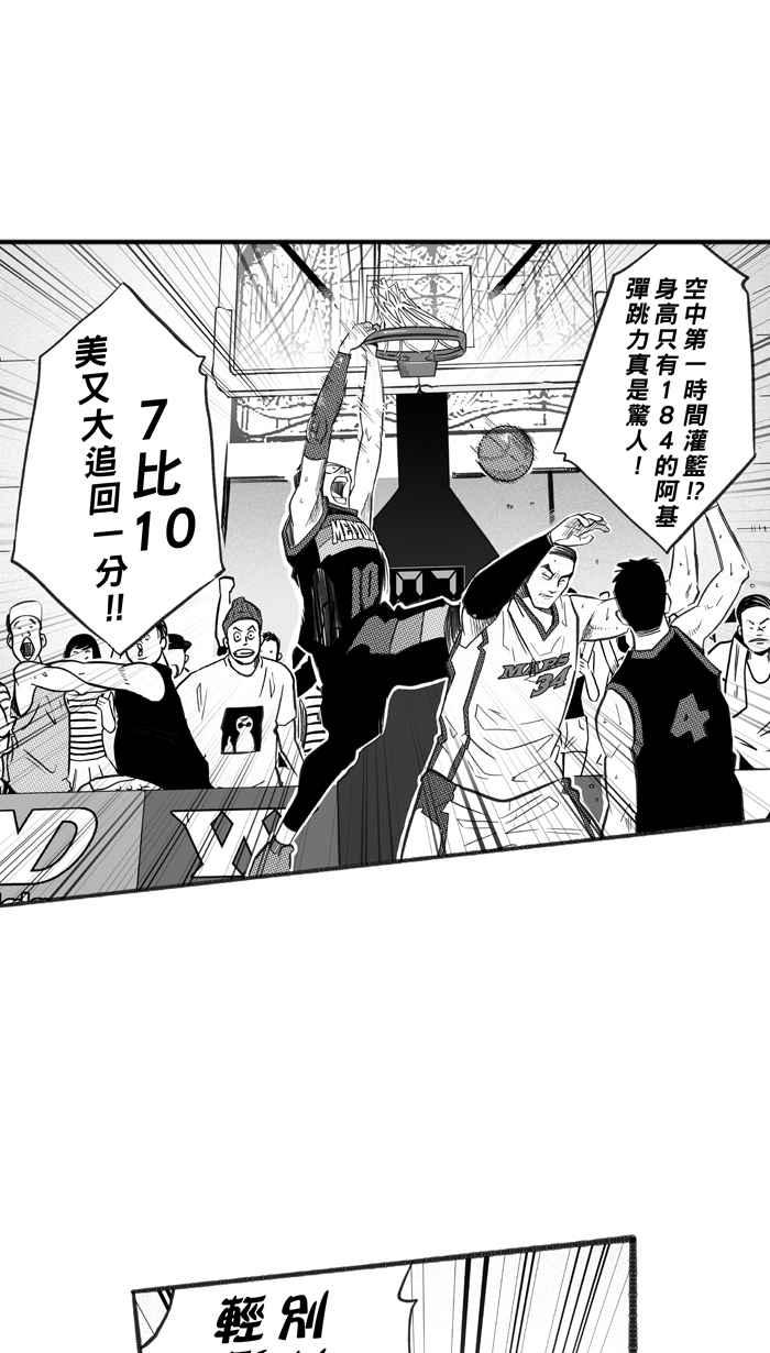 宅男打篮球第235话 魏氏战神队 PART4