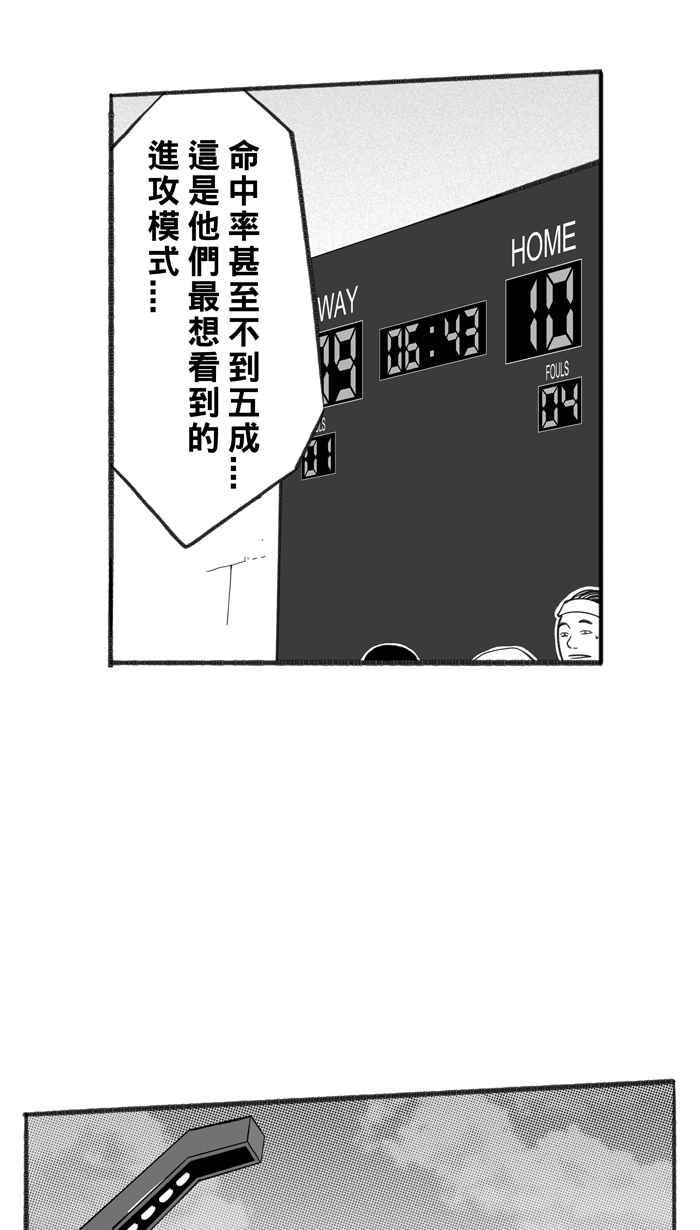 宅男打篮球第236话 魏氏战神队 PART5