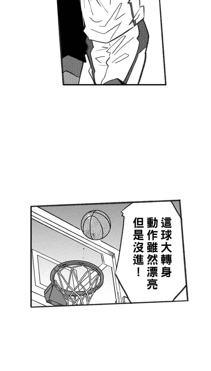 宅男打篮球第236话 魏氏战神队 PART5