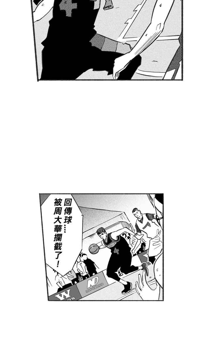 宅男打篮球第236话 魏氏战神队 PART5