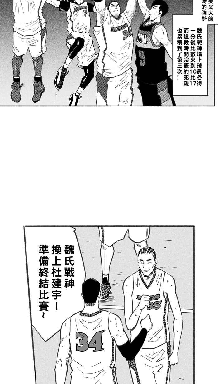 宅男打篮球第237话 魏氏战神队 PART6