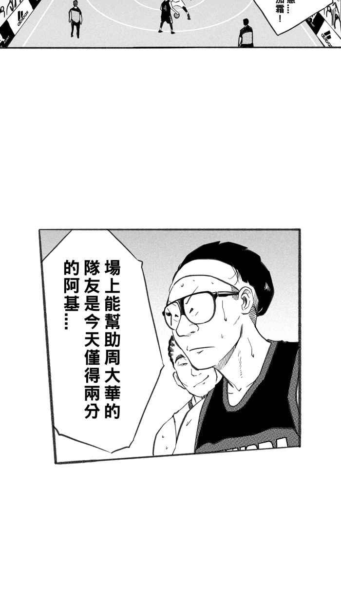 宅男打篮球第238话 魏氏战神队 PART7