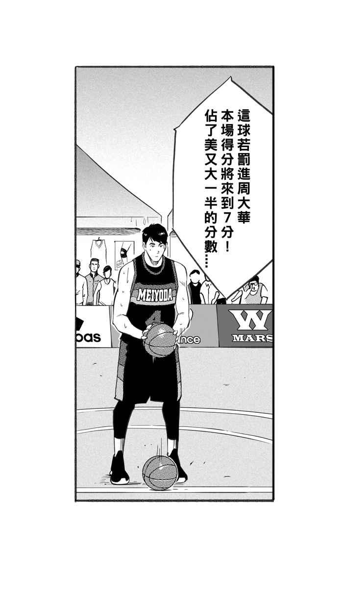 宅男打篮球第238话 魏氏战神队 PART7