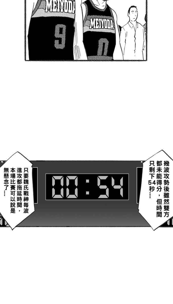 宅男打篮球第238话 魏氏战神队 PART7