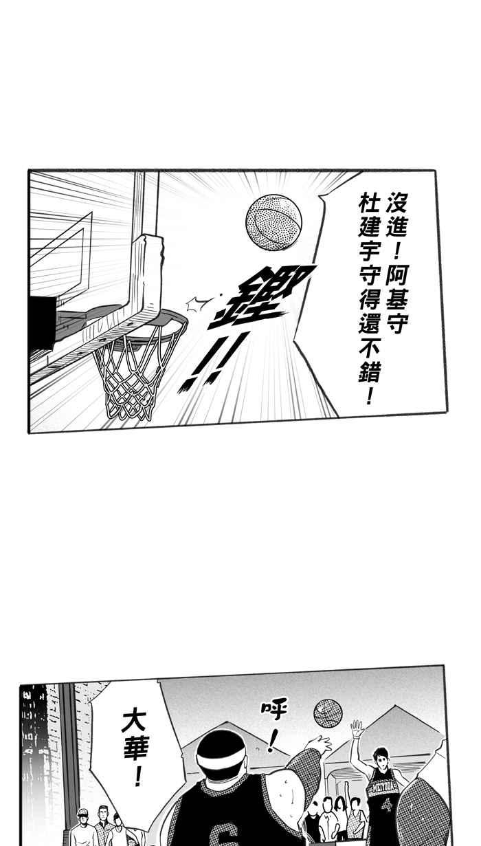 宅男打篮球第238话 魏氏战神队 PART7