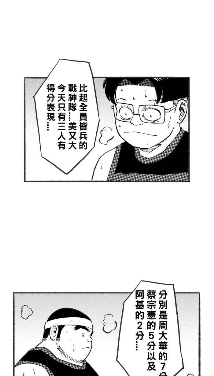 宅男打篮球第239话 魏氏战神队 PART8