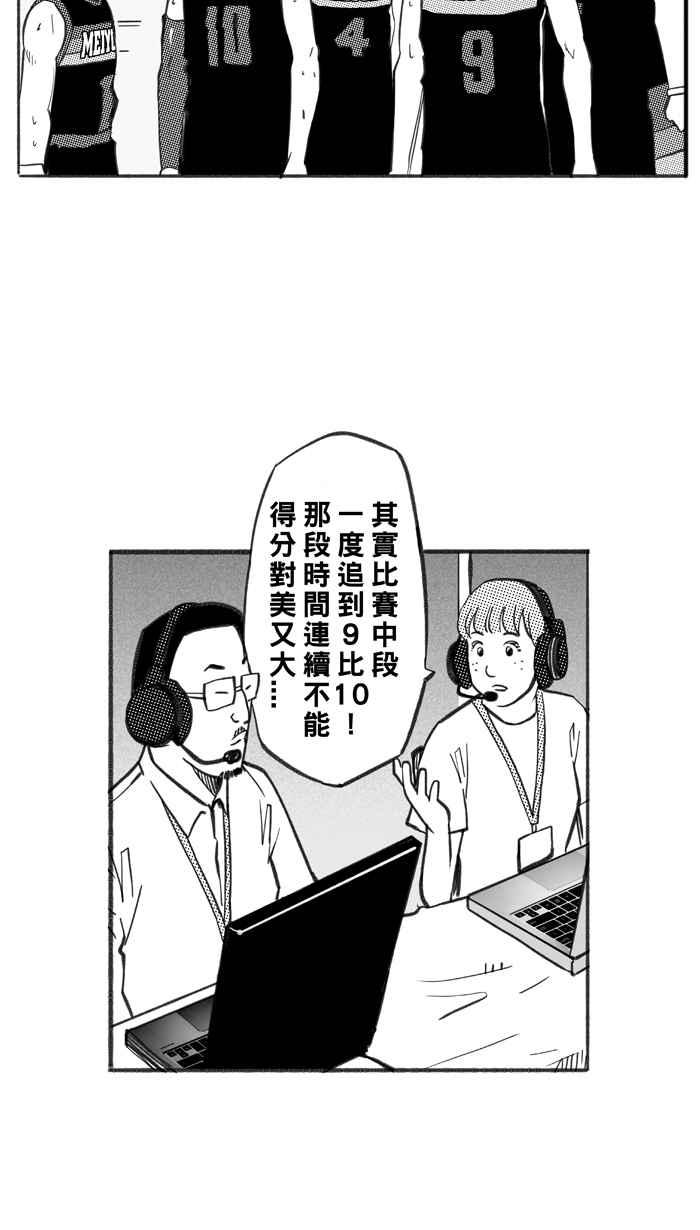 宅男打篮球第239话 魏氏战神队 PART8