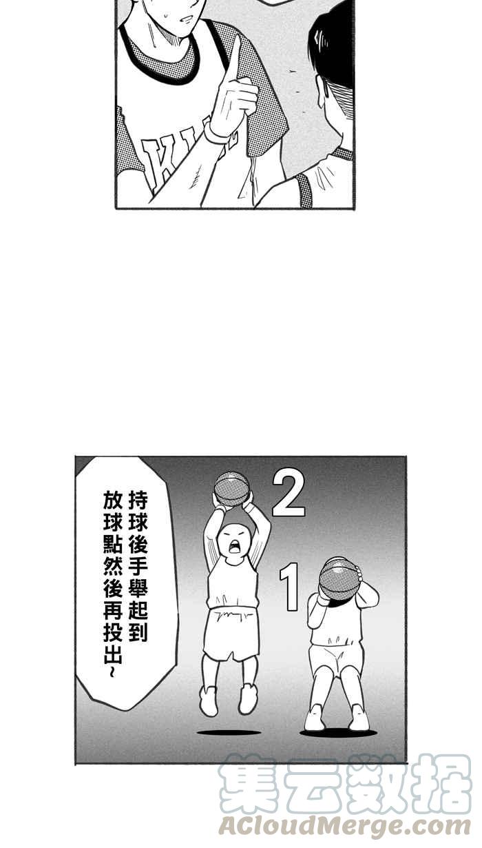 宅男打篮球第240话 乐极生悲 PART1