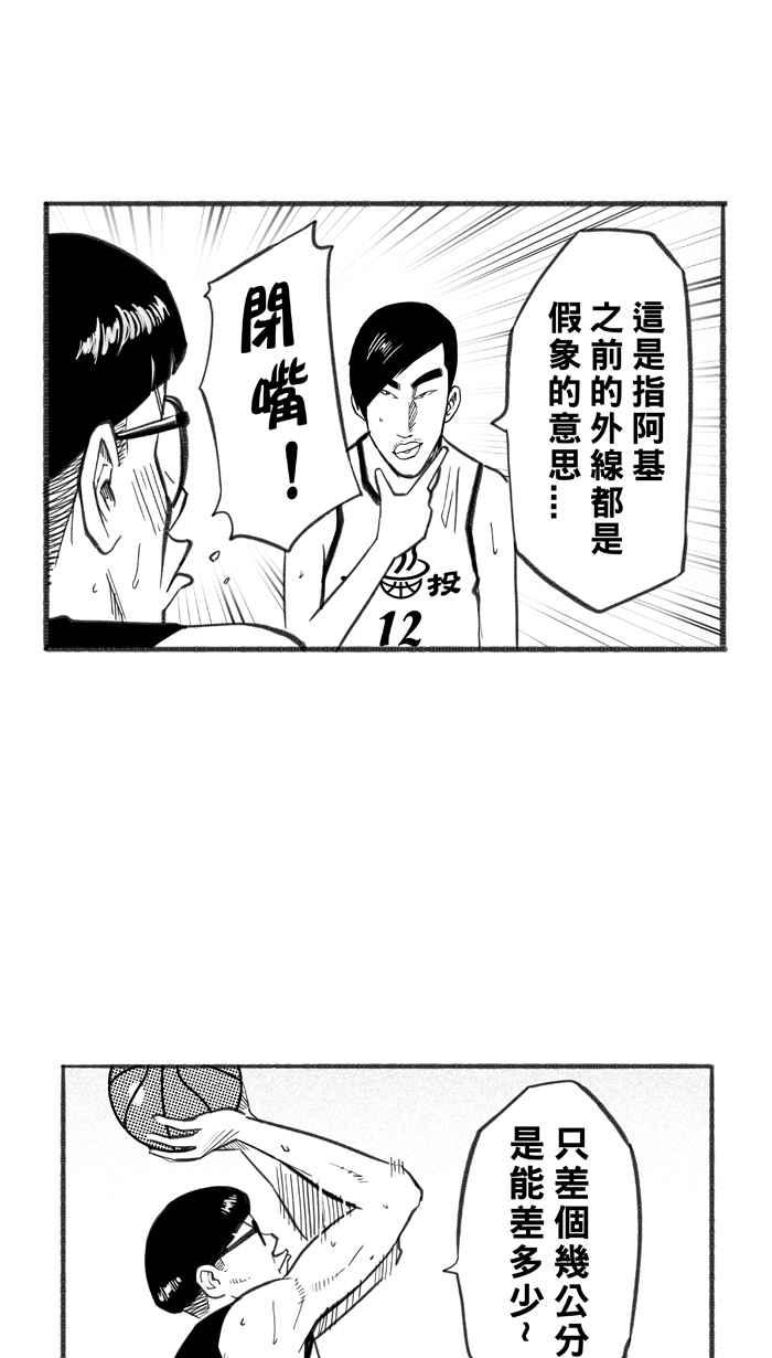 宅男打篮球第240话 乐极生悲 PART1