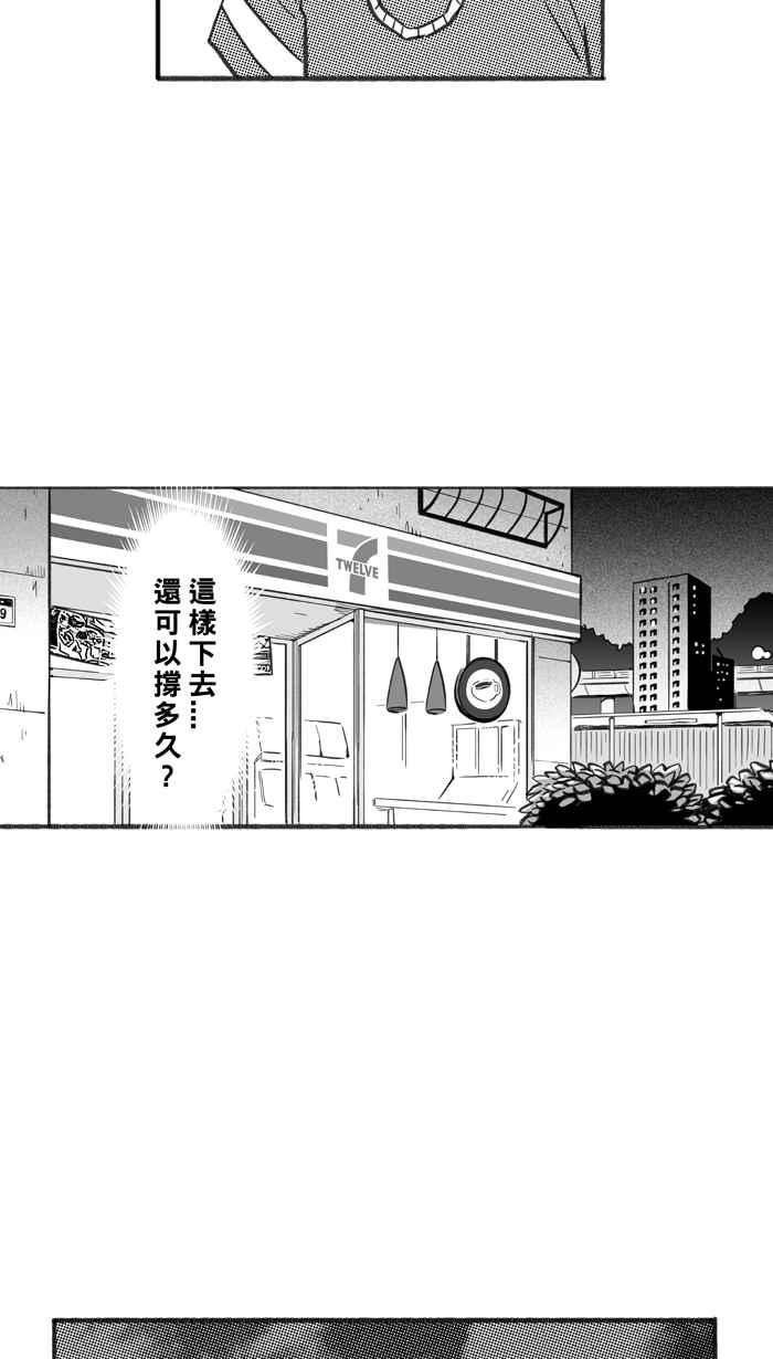宅男打篮球第243话 乐极生悲 PART4