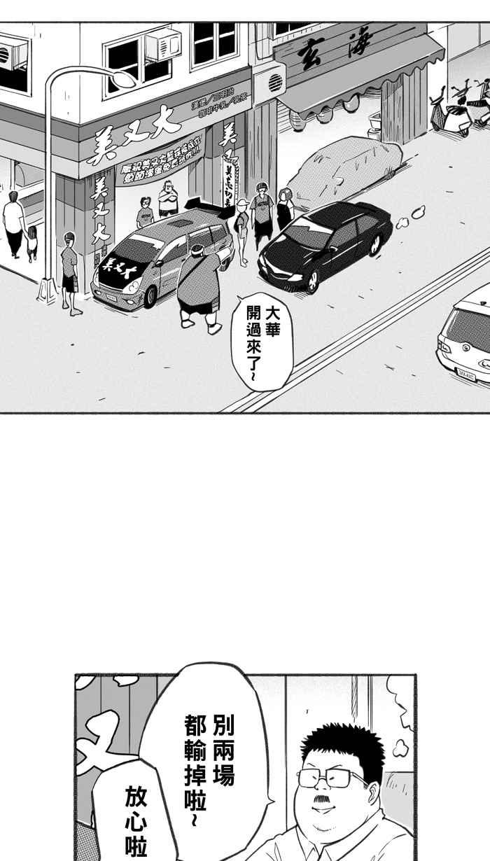 宅男打篮球第243话 乐极生悲 PART4