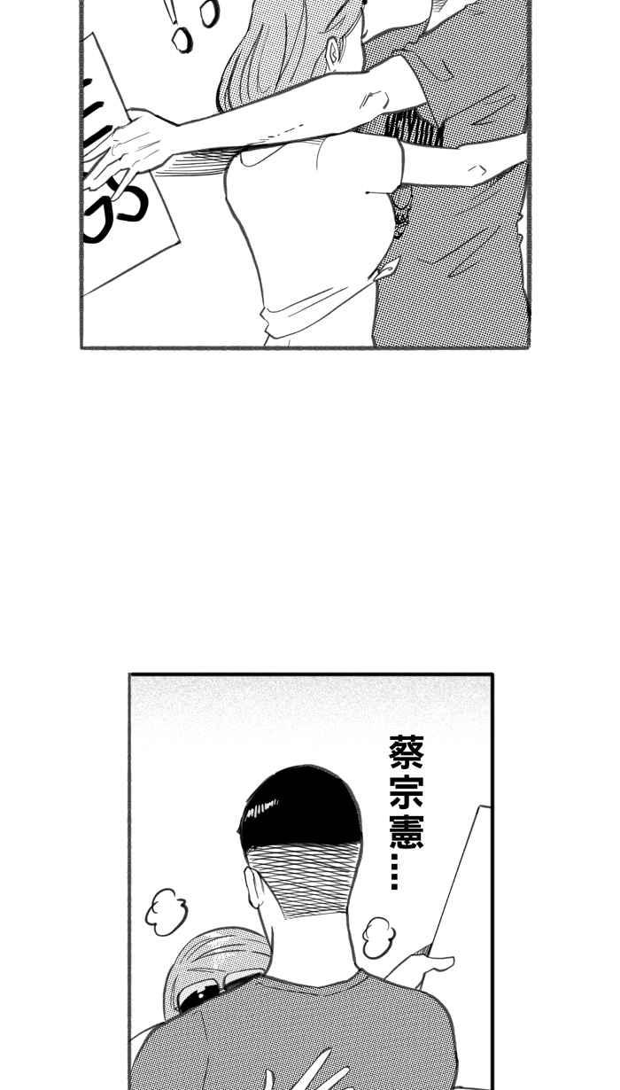 宅男打篮球第244话 乐极生悲 PART5