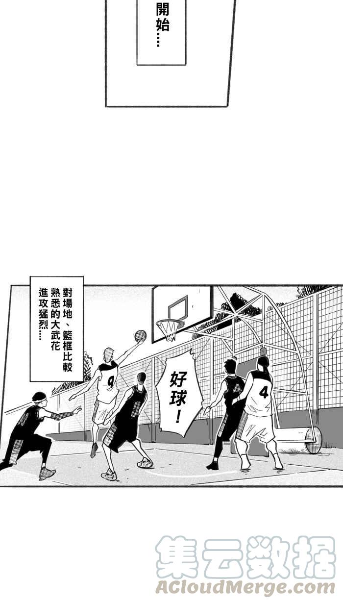 宅男打篮球第244话 乐极生悲 PART5