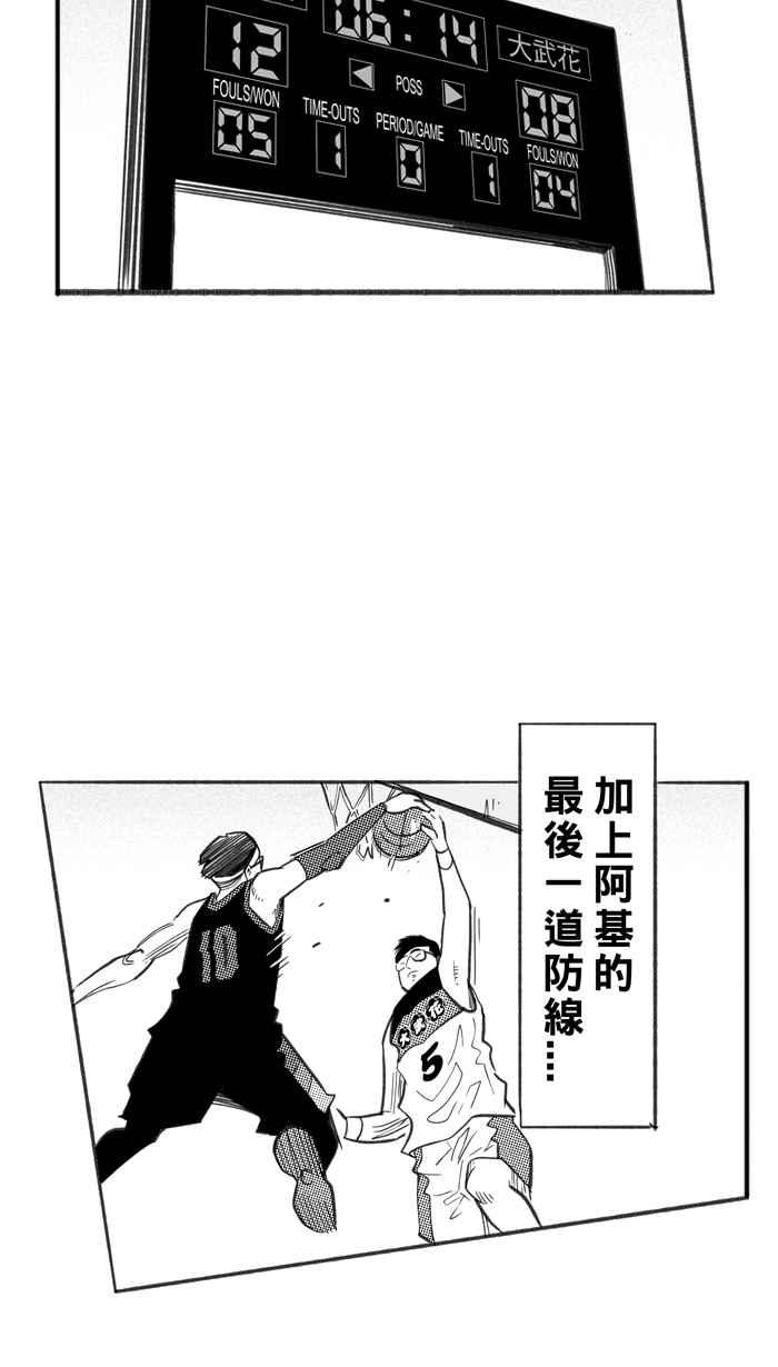 宅男打篮球第244话 乐极生悲 PART5