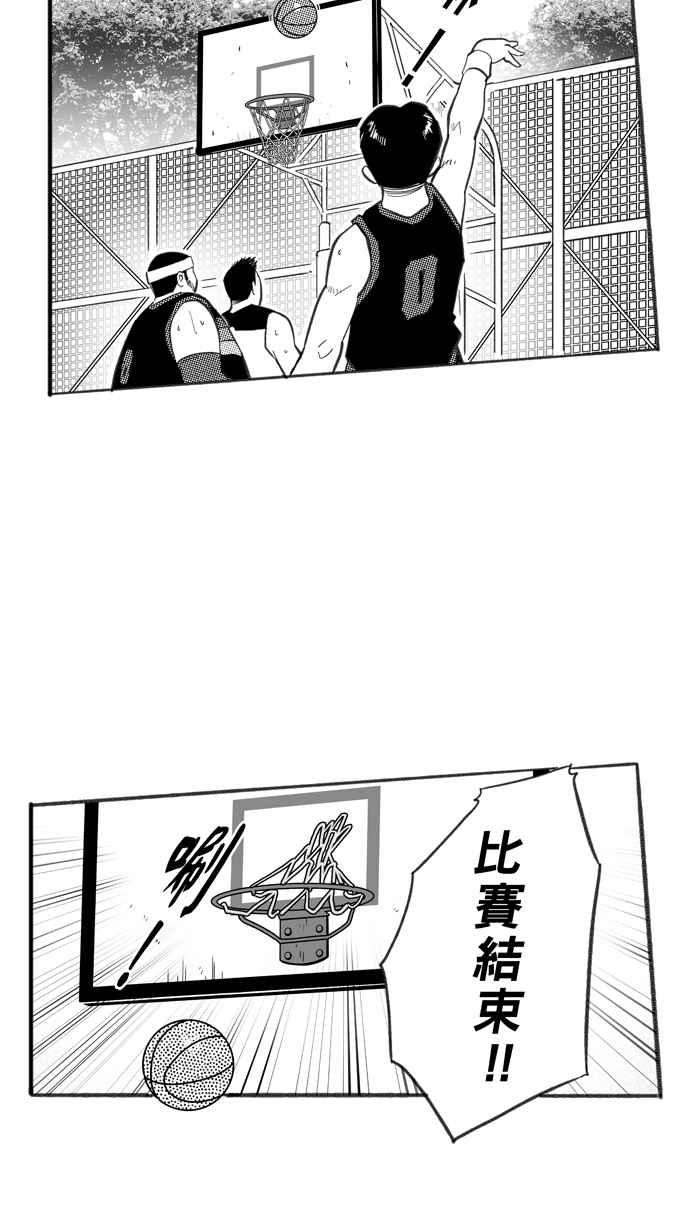 宅男打篮球第244话 乐极生悲 PART5