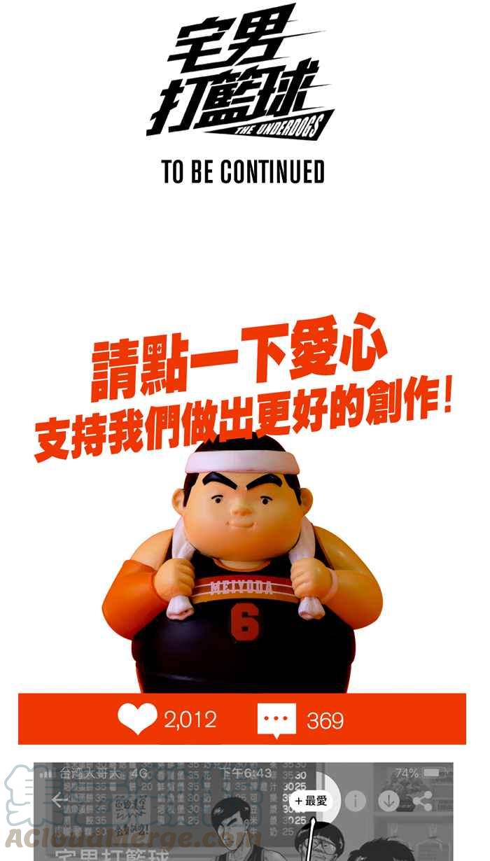 宅男打篮球第244话 乐极生悲 PART5