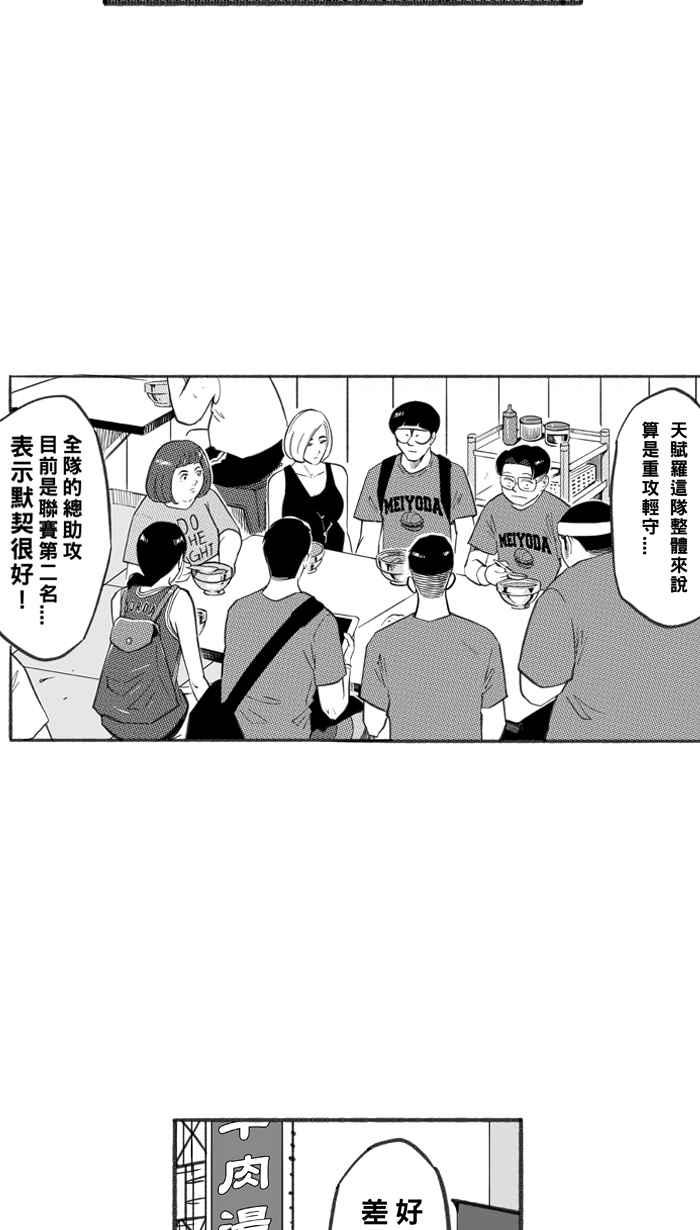 宅男打篮球第245话 乐极生悲 PART6