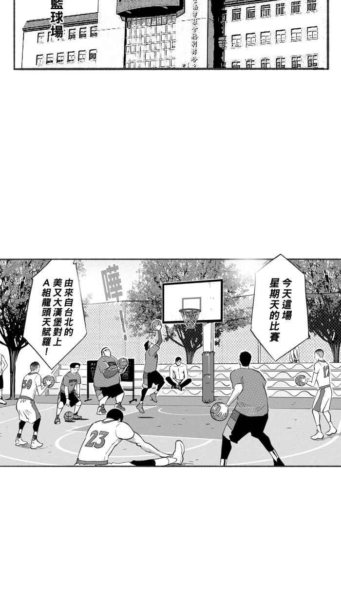 宅男打篮球第245话 乐极生悲 PART6