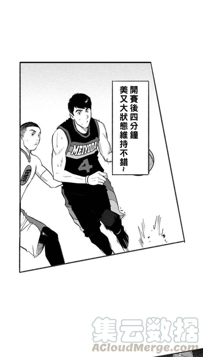 宅男打篮球第245话 乐极生悲 PART6