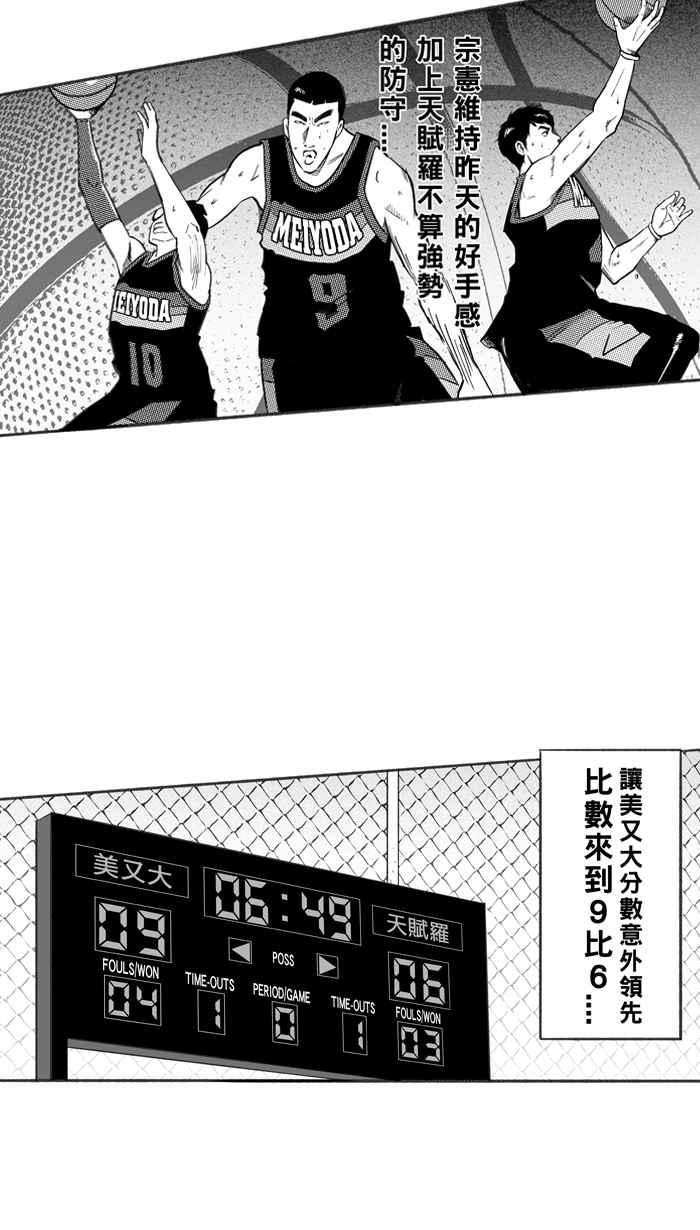 宅男打篮球第245话 乐极生悲 PART6