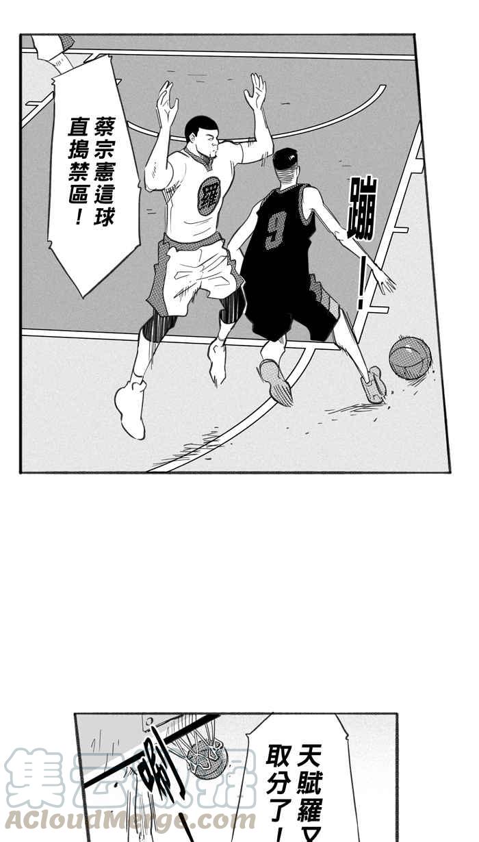 宅男打篮球第245话 乐极生悲 PART6