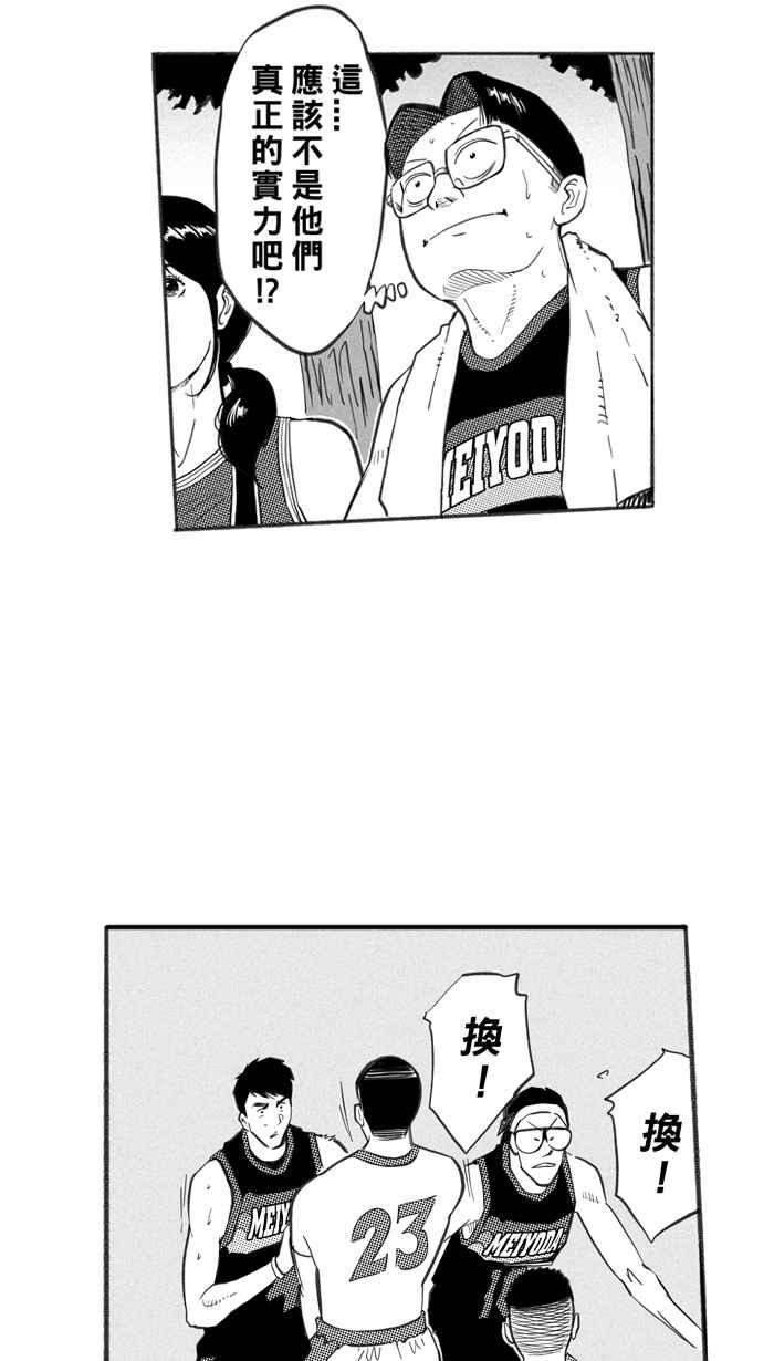 宅男打篮球第245话 乐极生悲 PART6