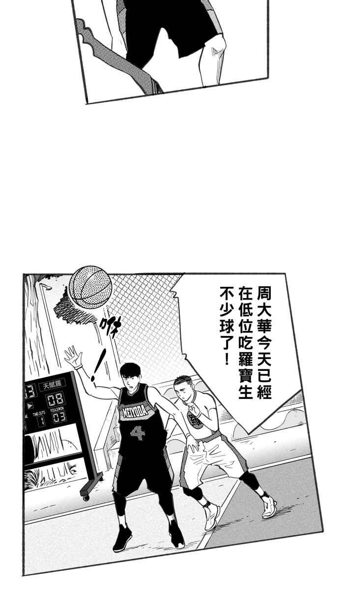 宅男打篮球第245话 乐极生悲 PART6