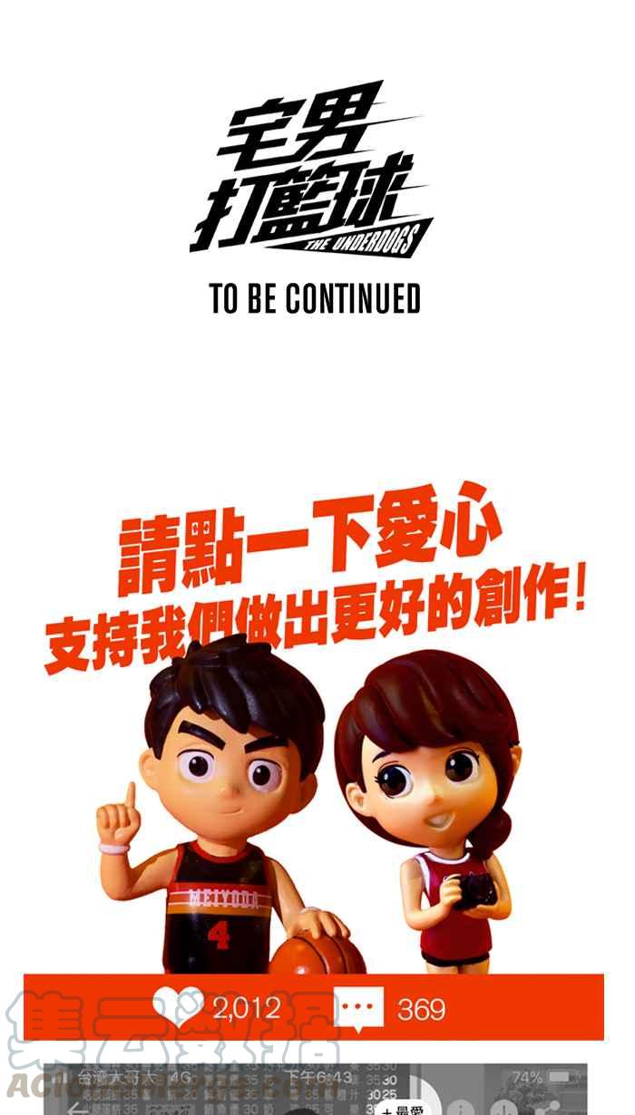 宅男打篮球第245话 乐极生悲 PART6