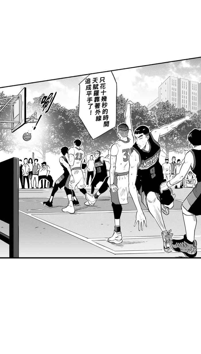 宅男打篮球第246话 乐极生悲 PART7