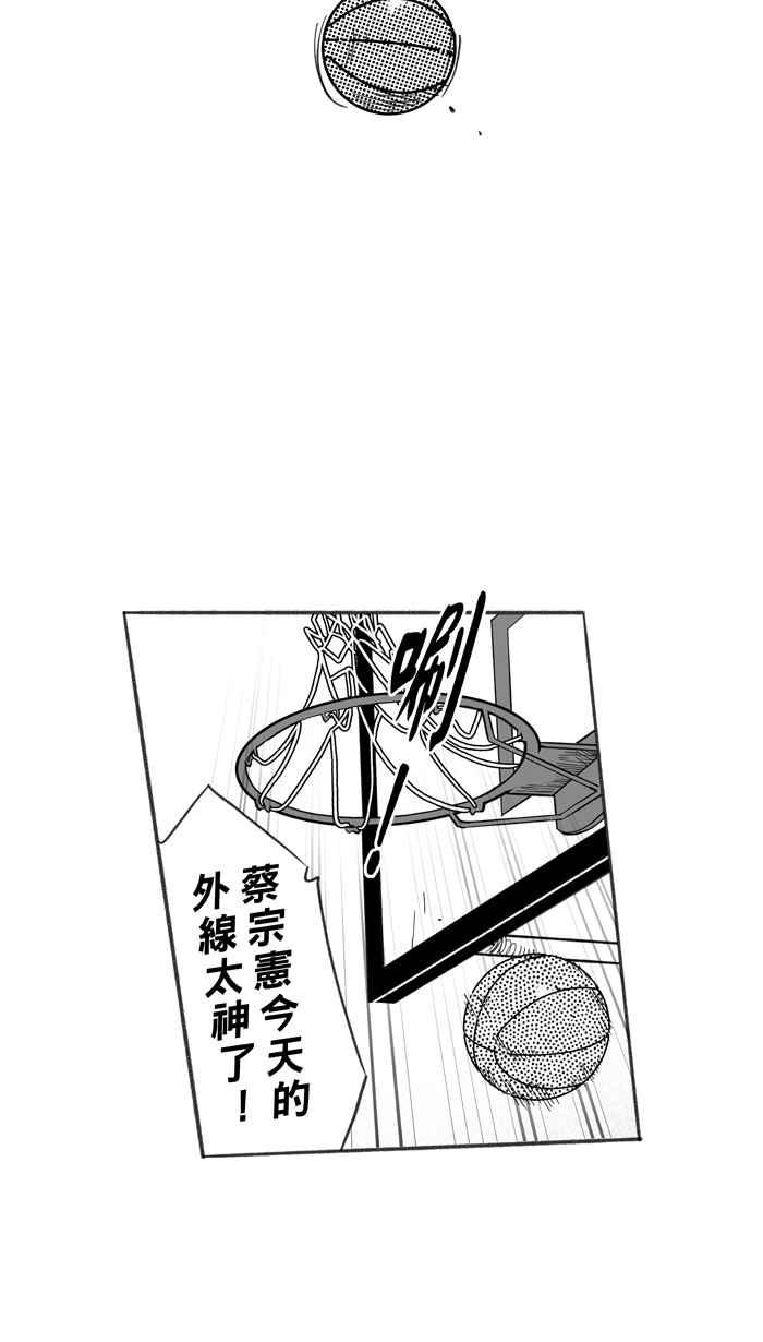 宅男打篮球第246话 乐极生悲 PART7