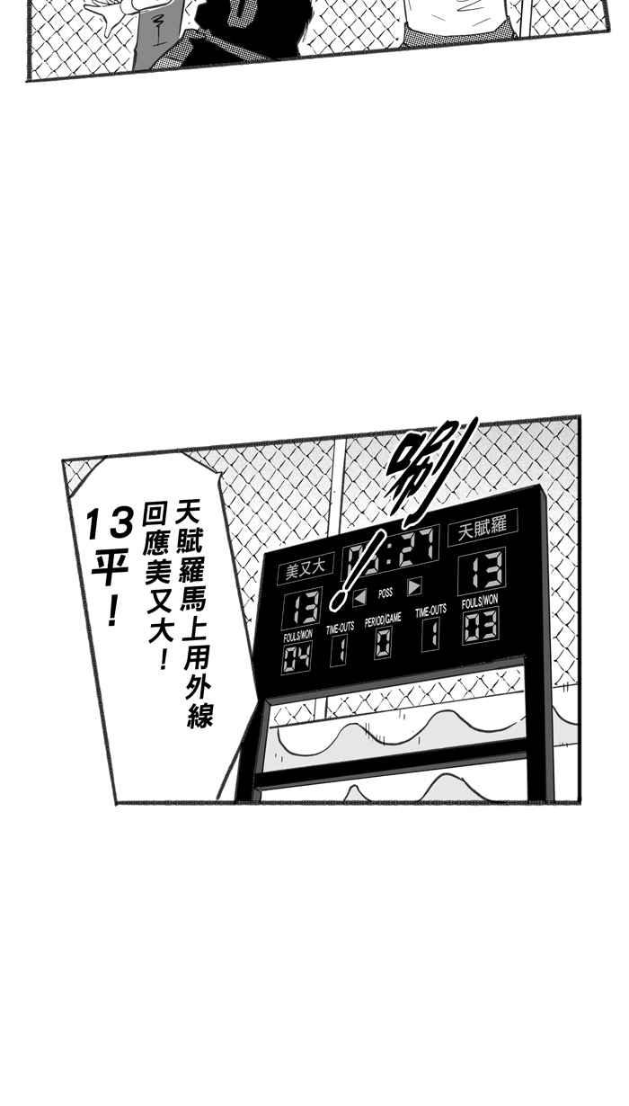 宅男打篮球第246话 乐极生悲 PART7