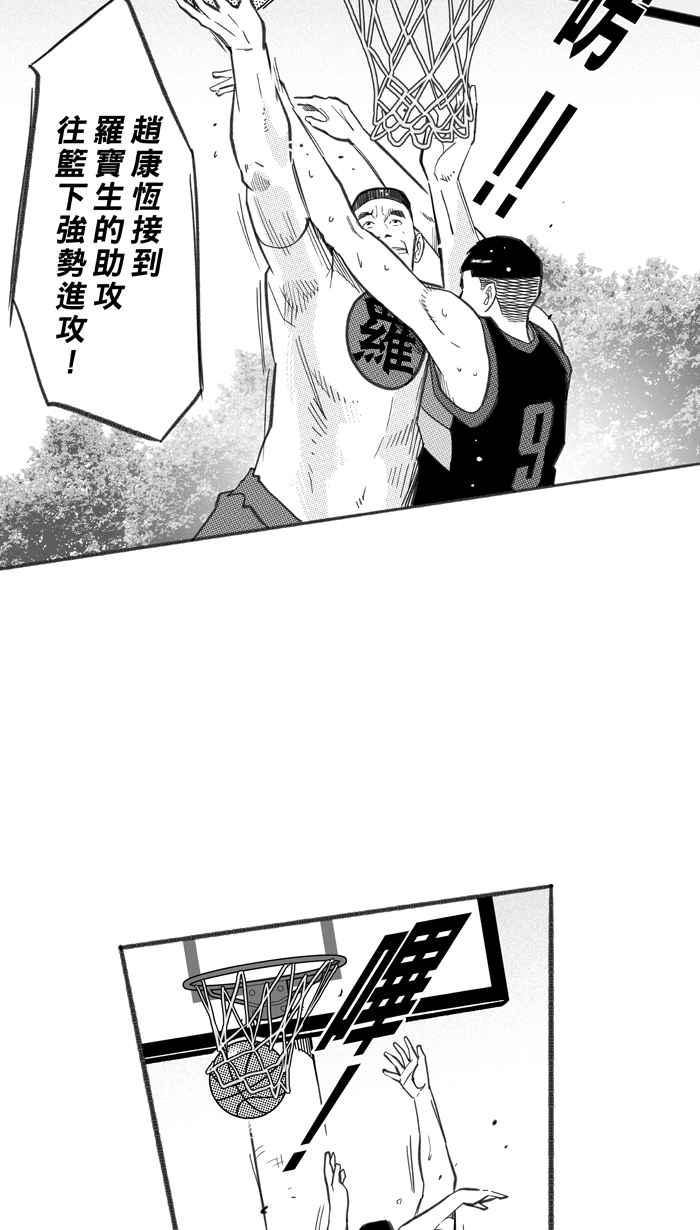 宅男打篮球第246话 乐极生悲 PART7