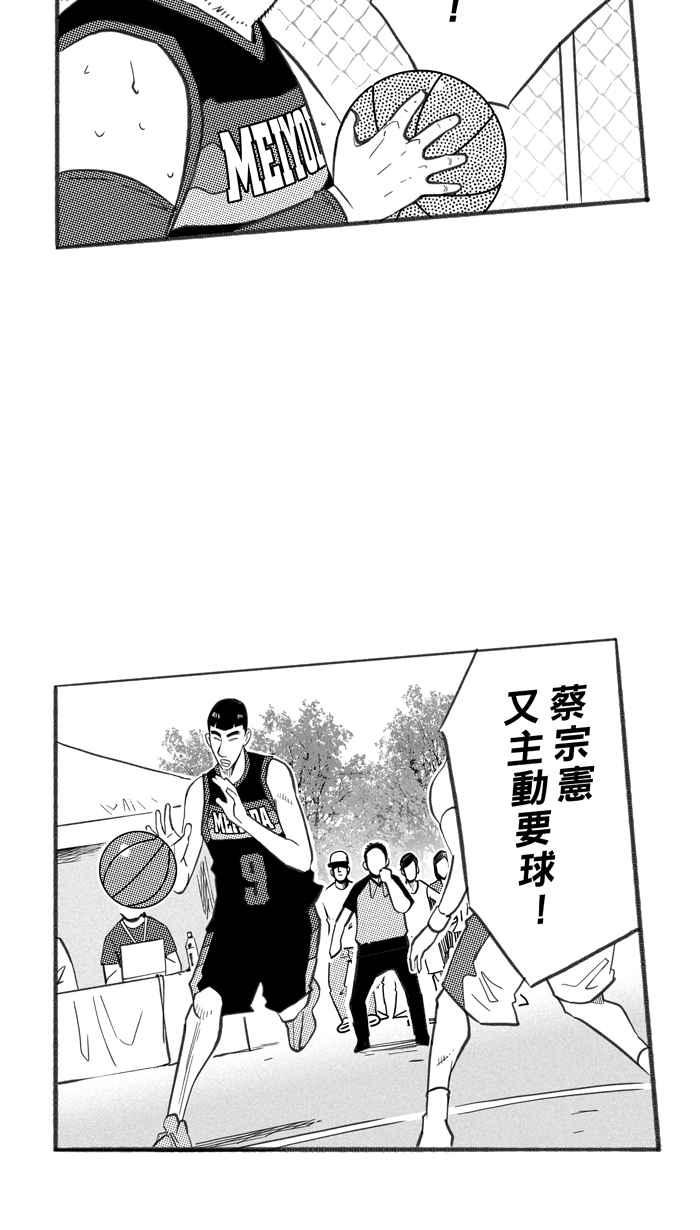 宅男打篮球第246话 乐极生悲 PART7