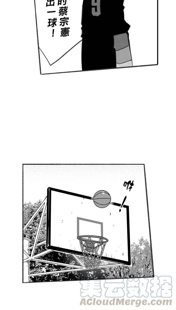 宅男打篮球第246话 乐极生悲 PART7