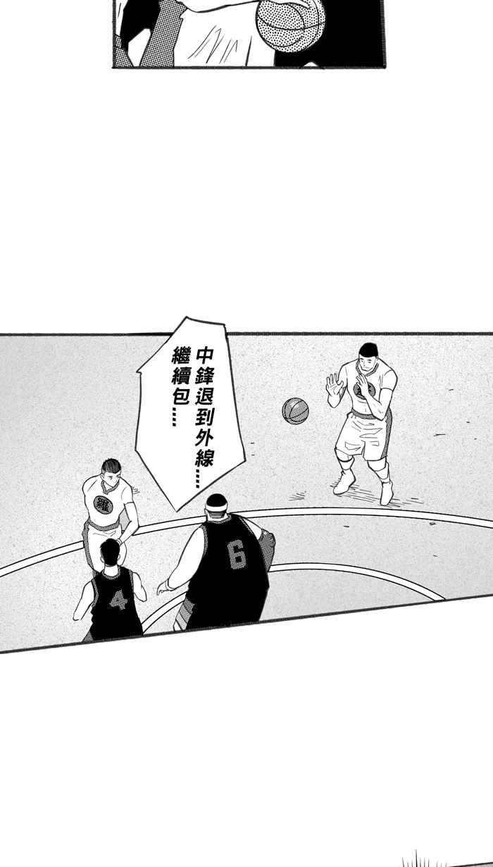 宅男打篮球第246话 乐极生悲 PART7