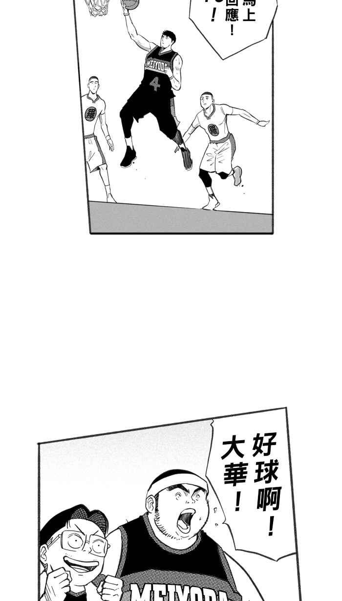 宅男打篮球第246话 乐极生悲 PART7