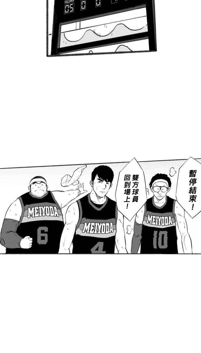 宅男打篮球第247话 乐极生悲 PART8