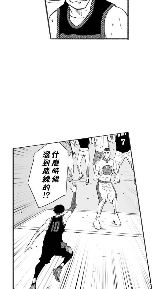 宅男打篮球第247话 乐极生悲 PART8