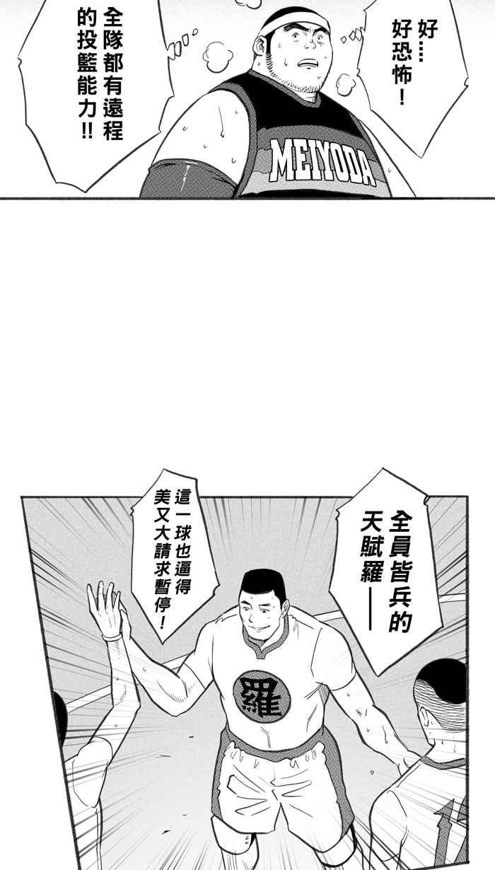 宅男打篮球第247话 乐极生悲 PART8
