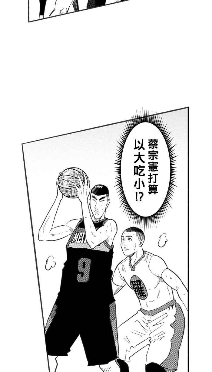 宅男打篮球第247话 乐极生悲 PART8