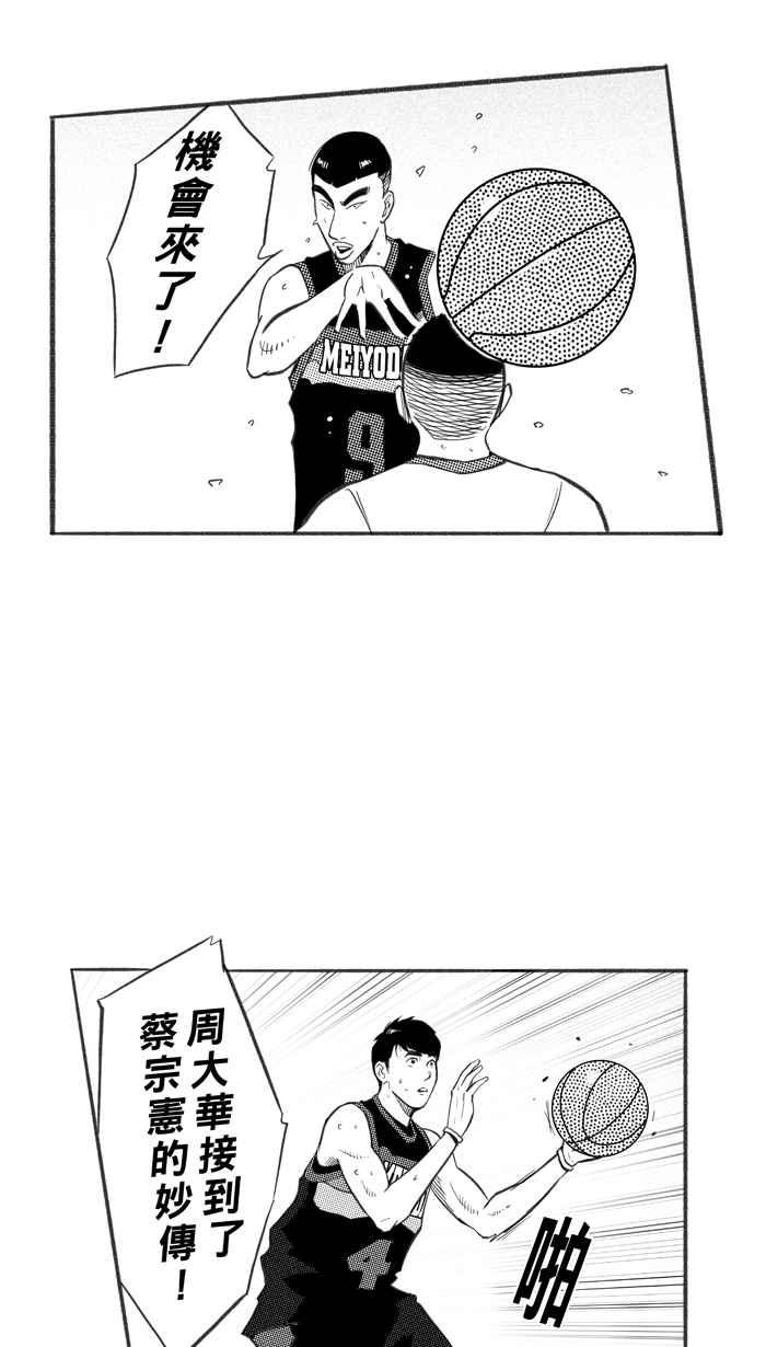 宅男打篮球第247话 乐极生悲 PART8